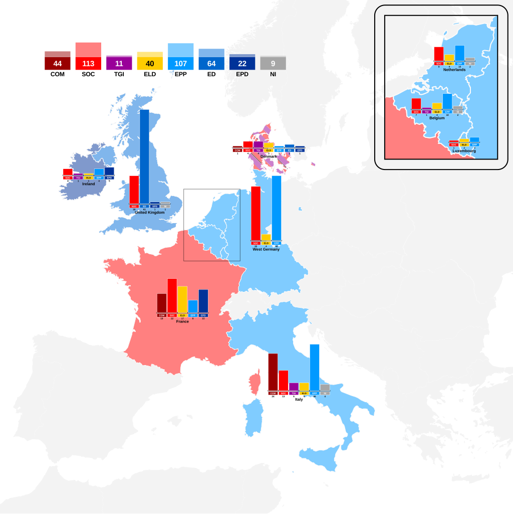 Moment image for Historic first direct elections to the European Parliament