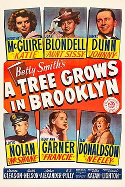 Moment image for A Tree Grows in Brooklyn