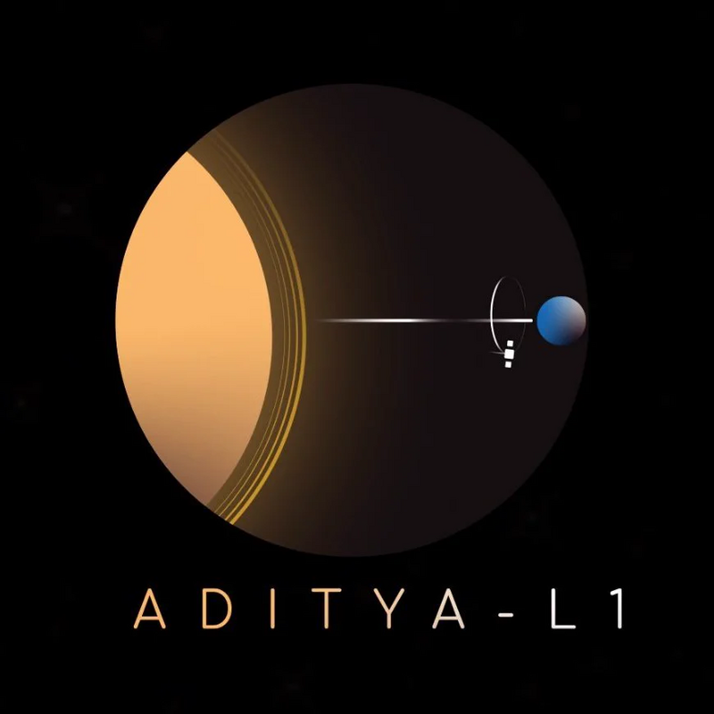 Moment image for ISRO launches Aditya-L1: India's debut solar observation mission.