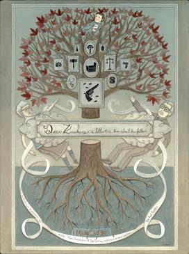 Moment image for Dear Zachary: A Letter to a Son About His Father