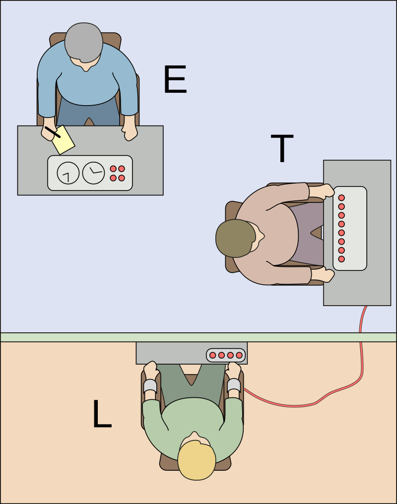 Moment image for Stanley Milgram's Obedience Experiments