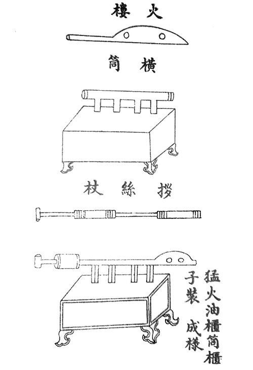 Moment image for Flamethrower Technology in China: