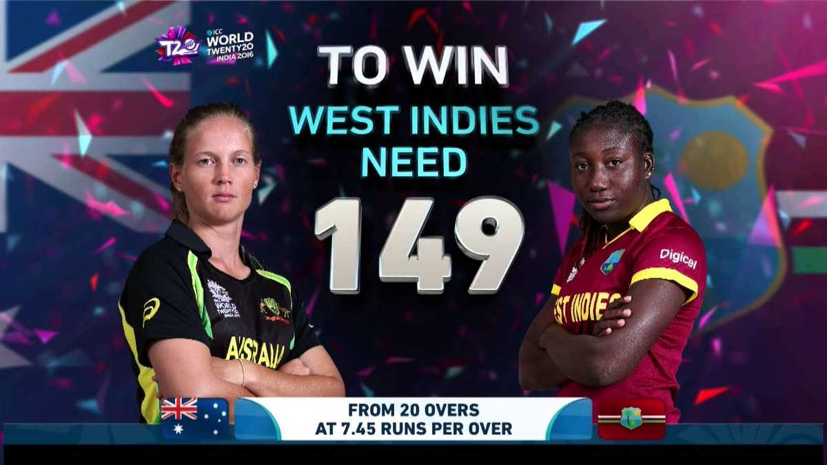 Moment image for West Indies win their first global T20 title