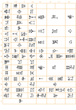 Ancient Medical Texts and Institutions