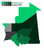 mauritania 2007 presidential elections first democratic milestone