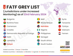 UAE Removed from FATF Grey List for Anti-Money Laundering Compliance