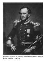 Lieutenant Bartholomew Sullivan Oversees Seychelles Administration