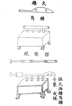 Flamethrower Technology in China: